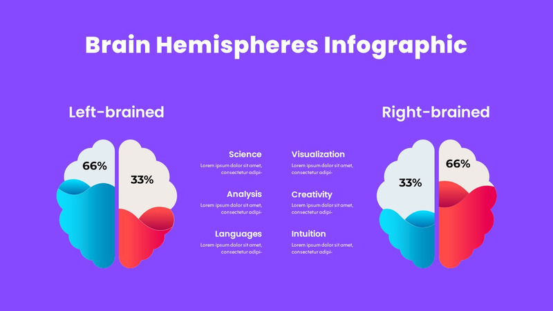Medische start-up Keynote presentatiesjabloon - Features Image 44