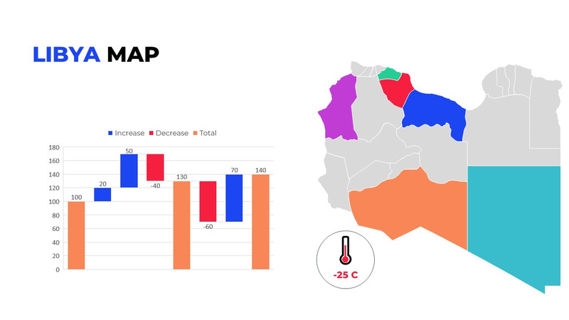 Modelo de PowerPoint editável de mapa mundial - Features Image 65