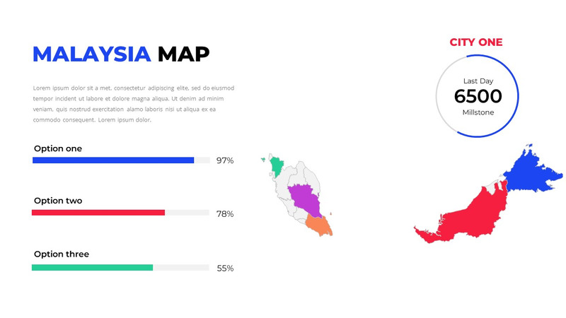 World Map | All Country Map Keynote Presentation Template - Features Image 67