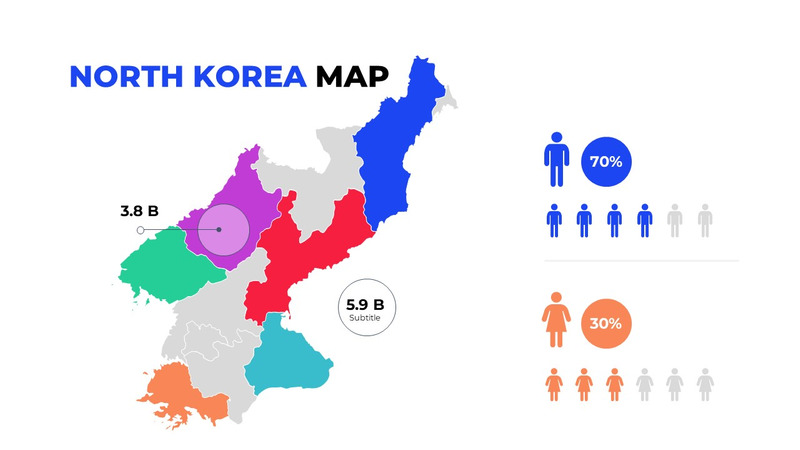 Modelo de PowerPoint editável de mapa mundial - Features Image 35