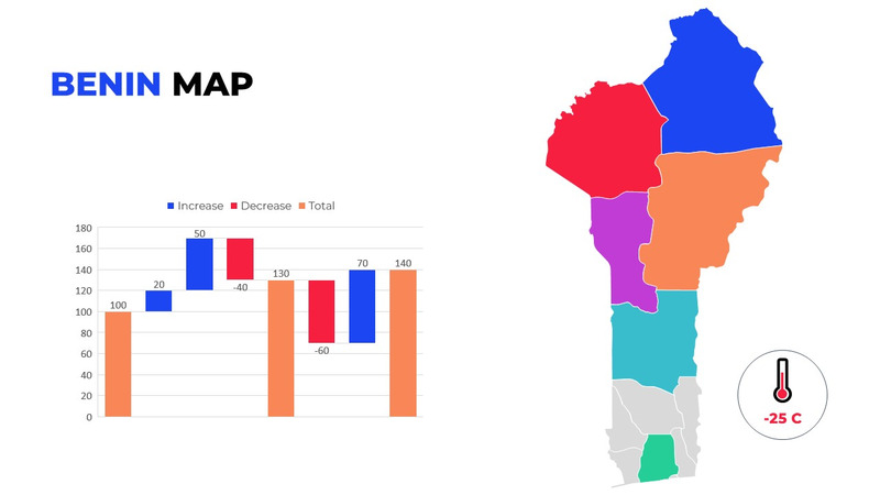 Modelo de PowerPoint editável de mapa mundial - Features Image 48