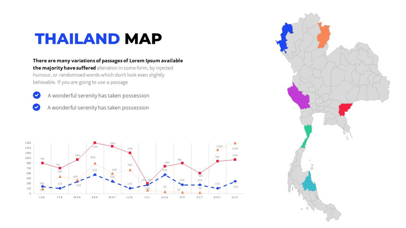 World Map | All Country Map Keynote Presentation Template - Features Image 85
