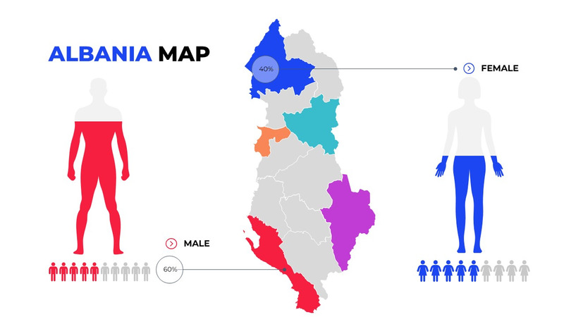 Modelo de PowerPoint editável de mapa mundial - Features Image 5
