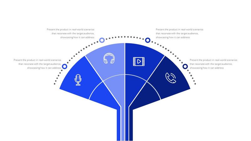 Modello di presentazione Keynote Marca Deck - Caratteristiche Immagine 42