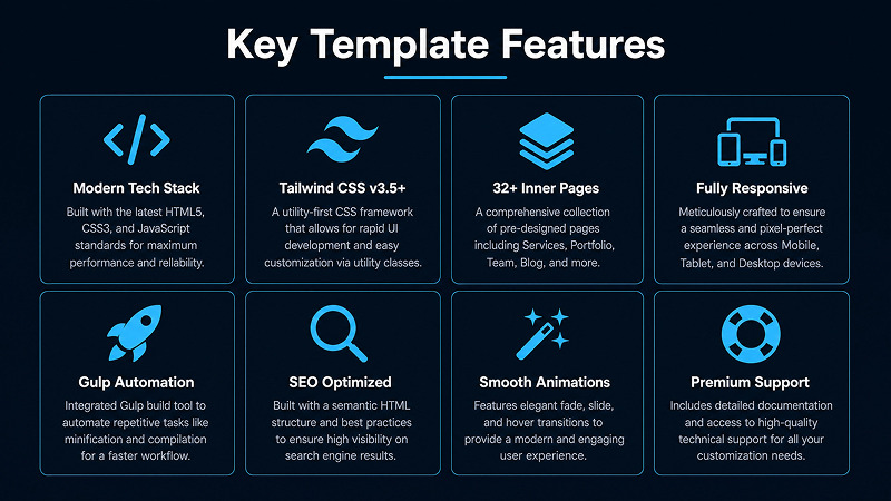 Palaiche - Modello HTML Tailwind CSS per agenzie aziendali multiuso - Caratteristiche Immagine 6
