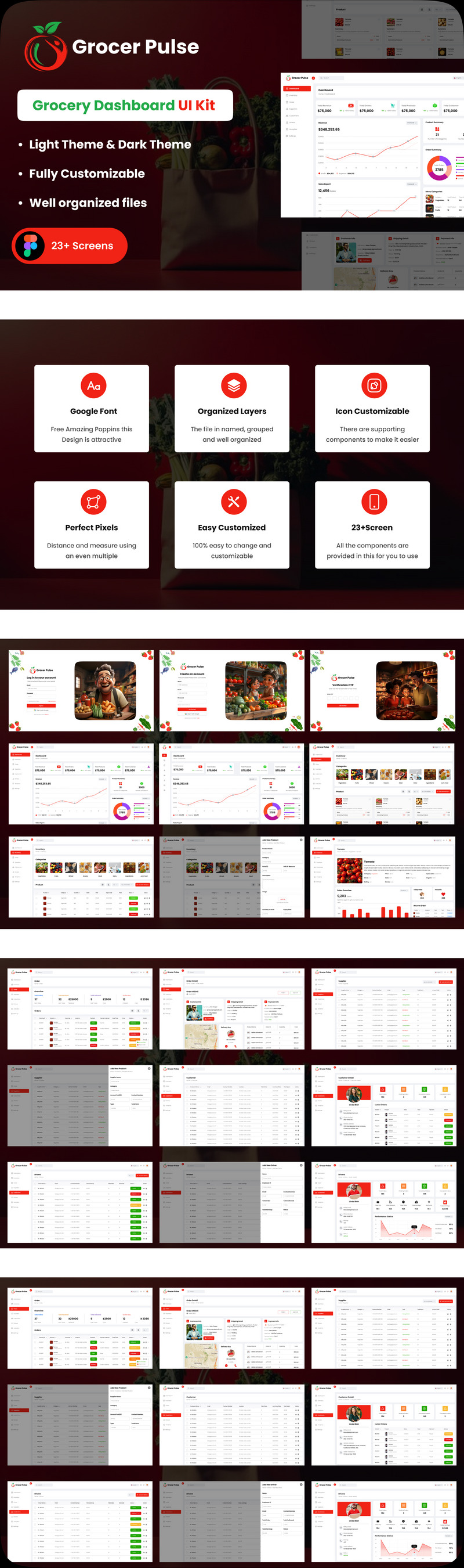 Plantilla de interfaz de usuario del panel de administración de la tienda de comestibles Grocer Pluse - Características Imagen 1