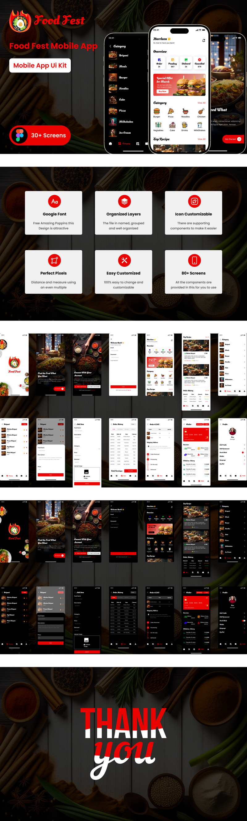 Food Fest Admin Mobilapp Figma Mall - Features Image 1