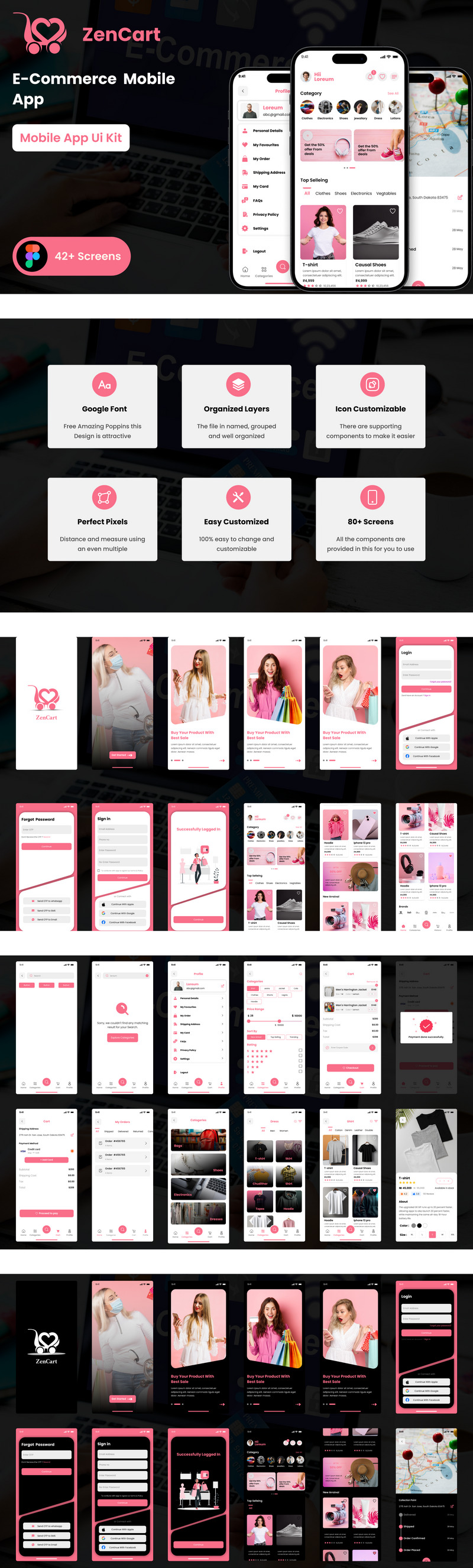 Zencart Ecommerce Mobile App Figma Mall - Features Image 1