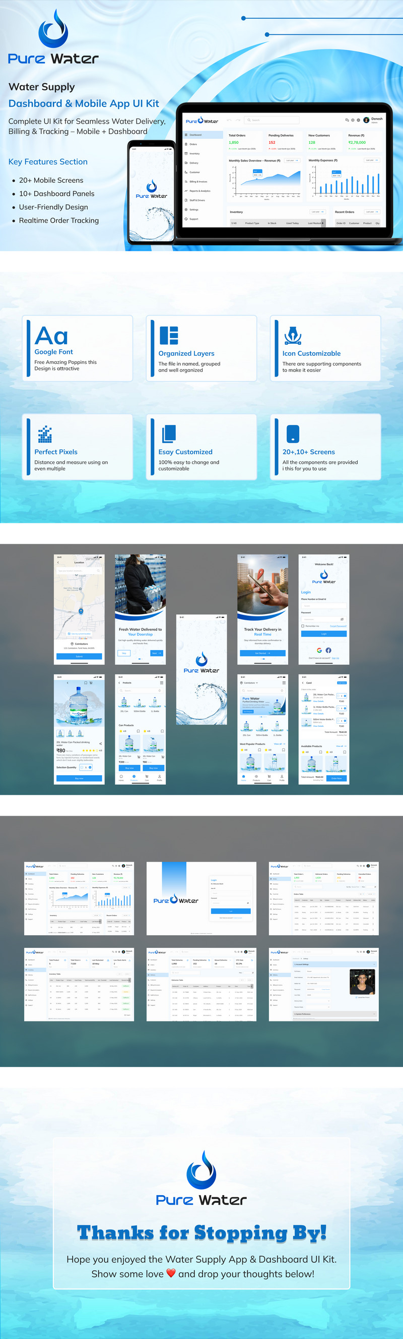 Pure Water – Панель управления водоснабжением и шаблон пользовательского интерфейса мобильного приложения - Features Image 1
