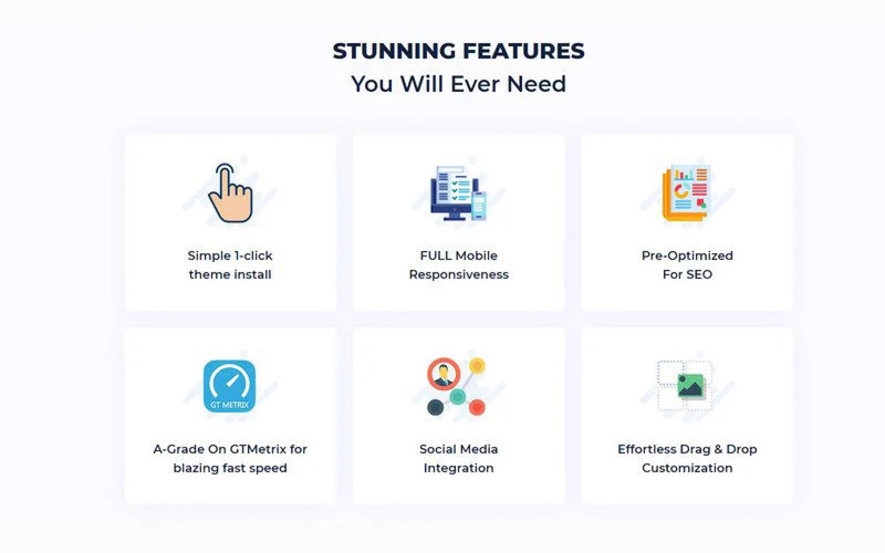 EvmoAI – AI Agency & AI Solutions Elementor Template Kit - Features Image 3