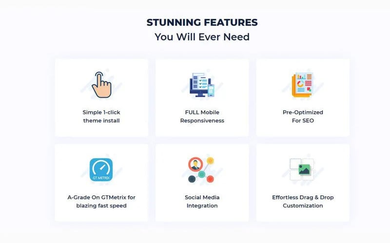 Istarology - Тема Wordpress для астрології та езотеричного гороскопу - Features Image 3