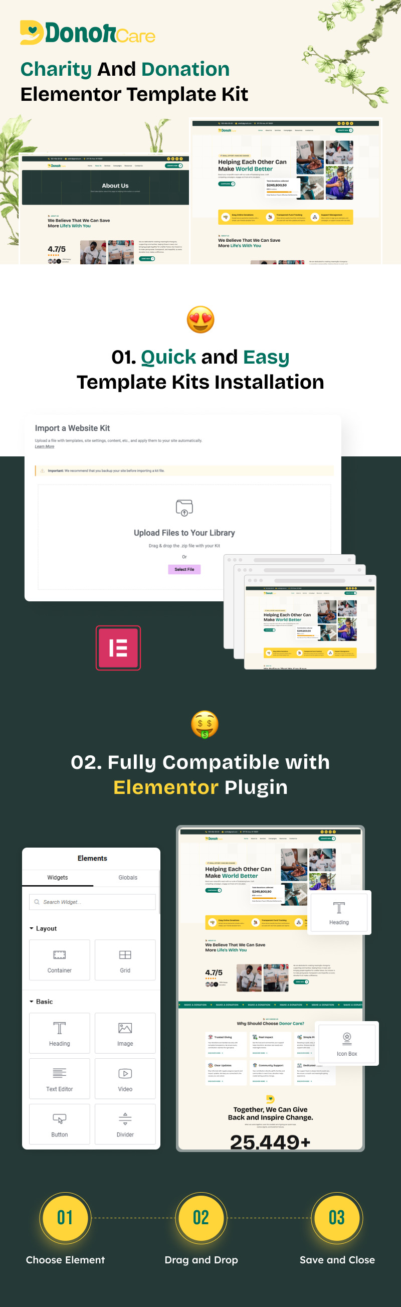 Donor Care - Charity And Donation Elementor Template Kit - Features Image 1