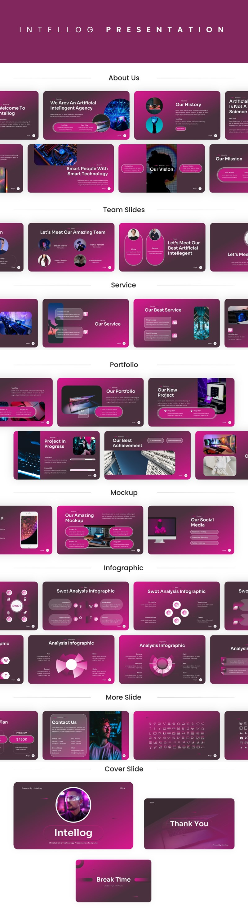 Intellog – IT Solution & Technology Google Slides Template