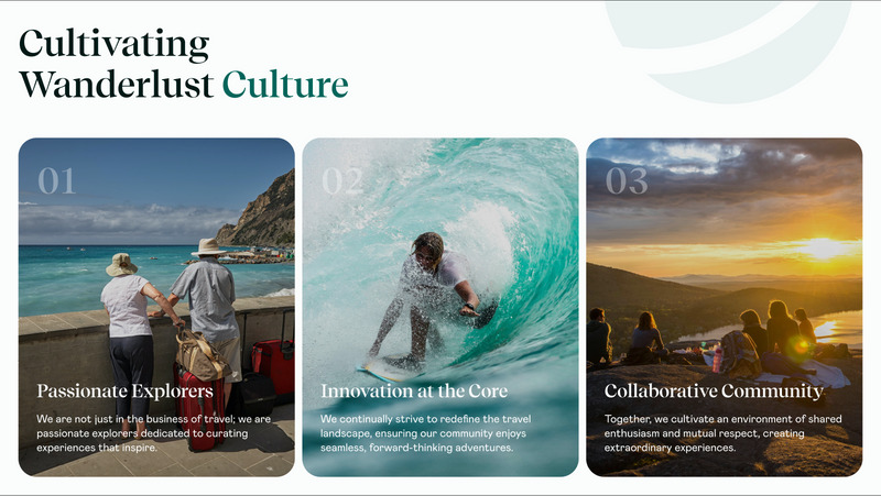 Sjabloon voor zakelijke presentaties — Wanderlust - Features Image 7
