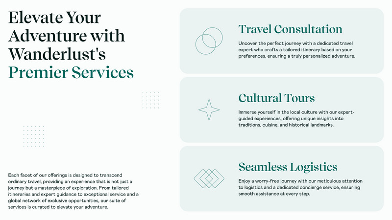 Sjabloon voor zakelijke presentaties — Wanderlust - Features Image 8