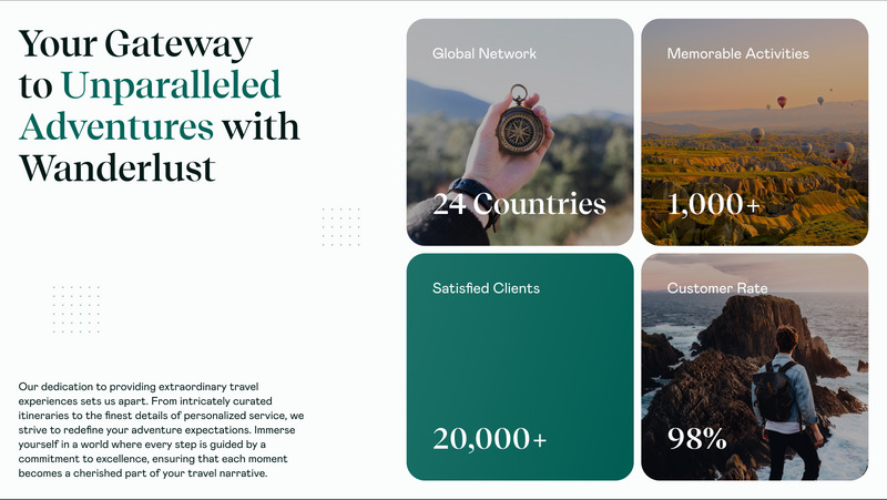 Sjabloon voor zakelijke presentaties — Wanderlust - Features Image 3