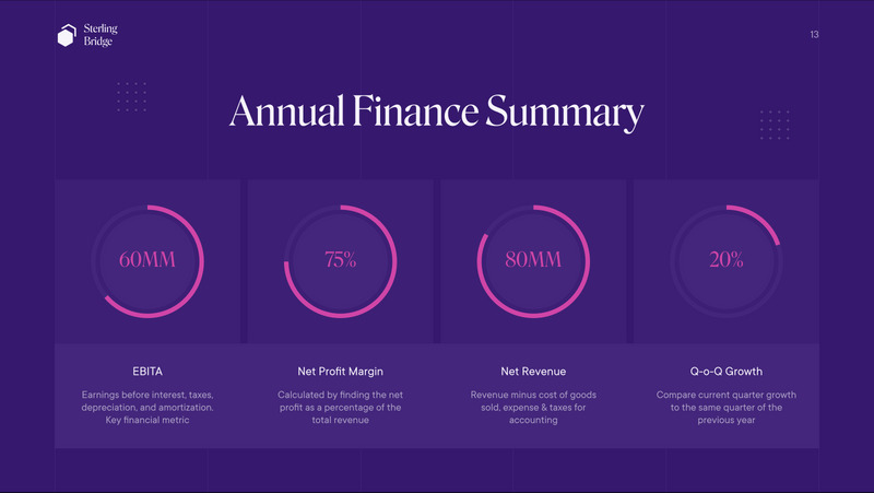 Sjabloon voor financiële presentatie — Sterling Bridge - Features Image 13
