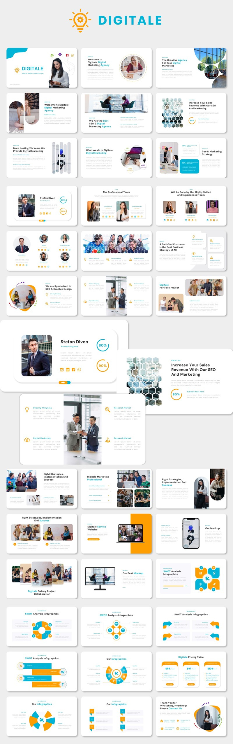 Digitale – Modello Presentazioni Google per agenzia digitale - Caratteristiche Immagine 1