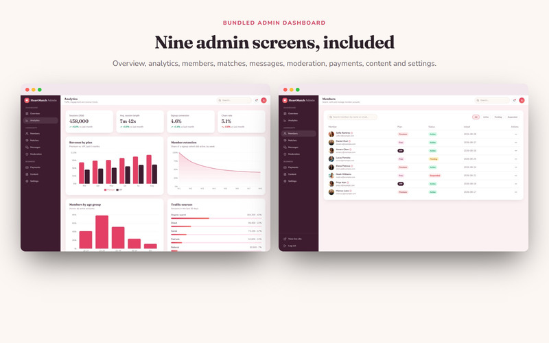 HeartMatch — шаблон сайта знакомств и знакомств с панелью администратора - Features Image 1