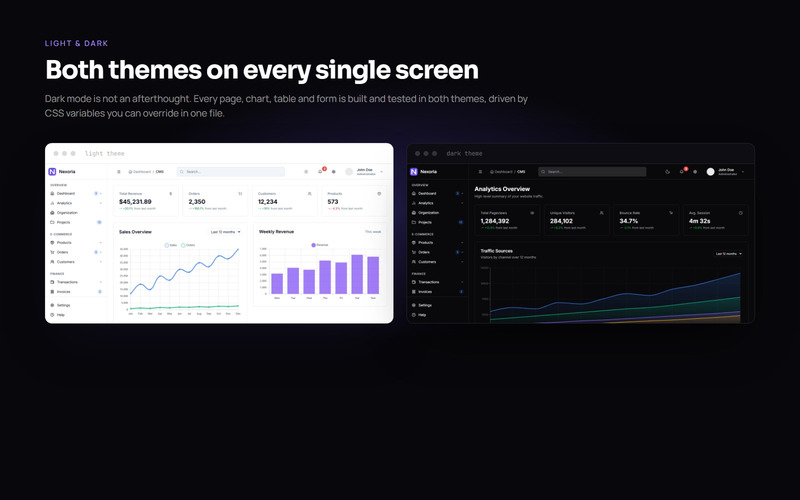 Nexoria - Šablona pro administraci a CMS v Next.js 16 React - Features Image 4