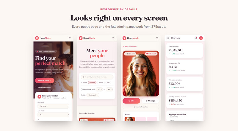 HeartMatch — шаблон сайта знакомств и знакомств с панелью администратора - Features Image 2