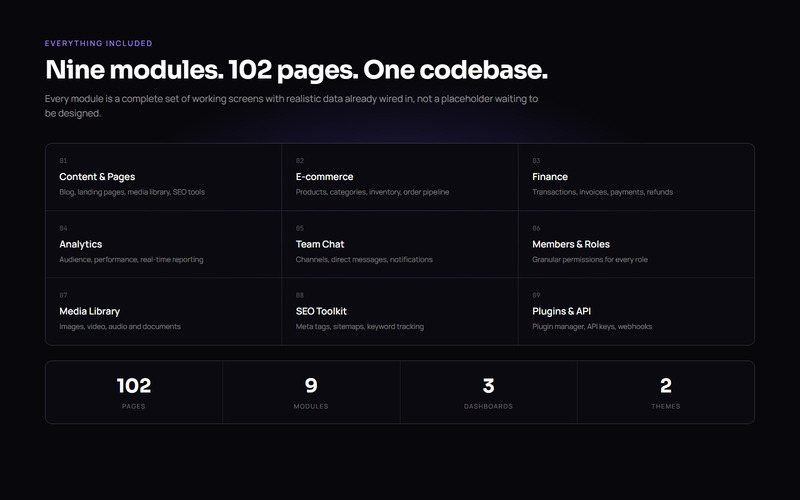 Nexoria - Šablona pro administraci a CMS v Next.js 16 React - Features Image 3