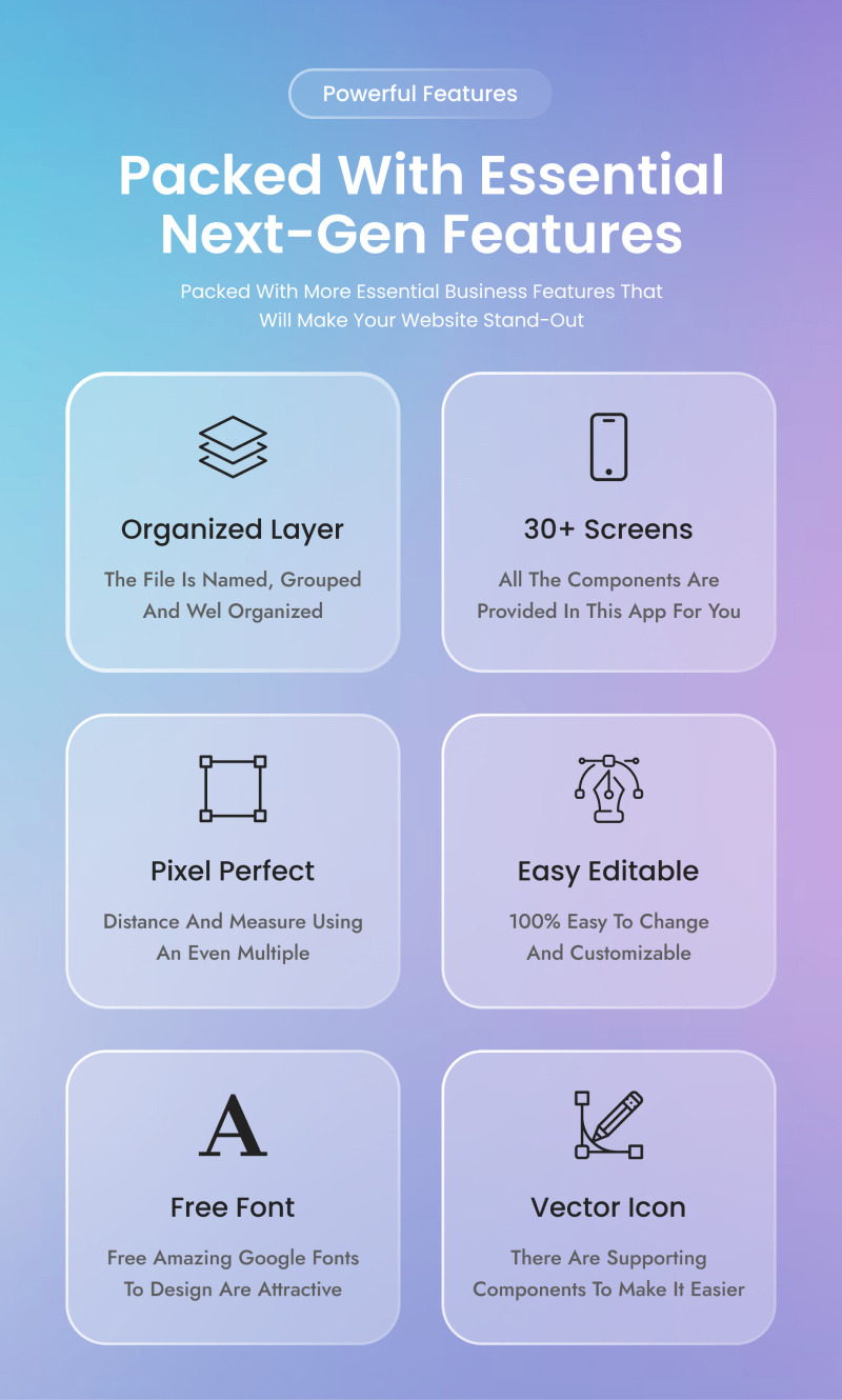AmazMart - E-handel Figma Mobile App UI Kit - Features Image 2