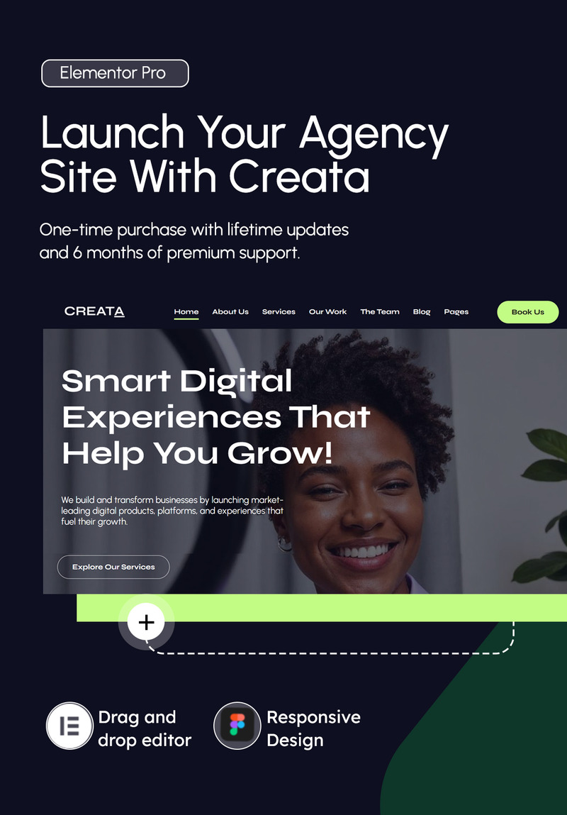 Creata - Tema WordPress para Agência de Marketing Digital - Features Image 1