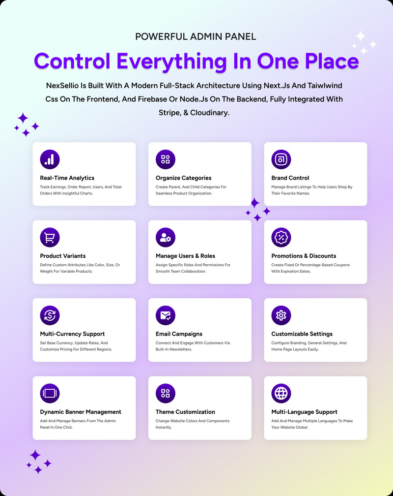 基于 Nextjs、Tailwind 和 Firebase 构建的 NexSellio AI 驱动型 React 电子商务平台 - Features Image 2