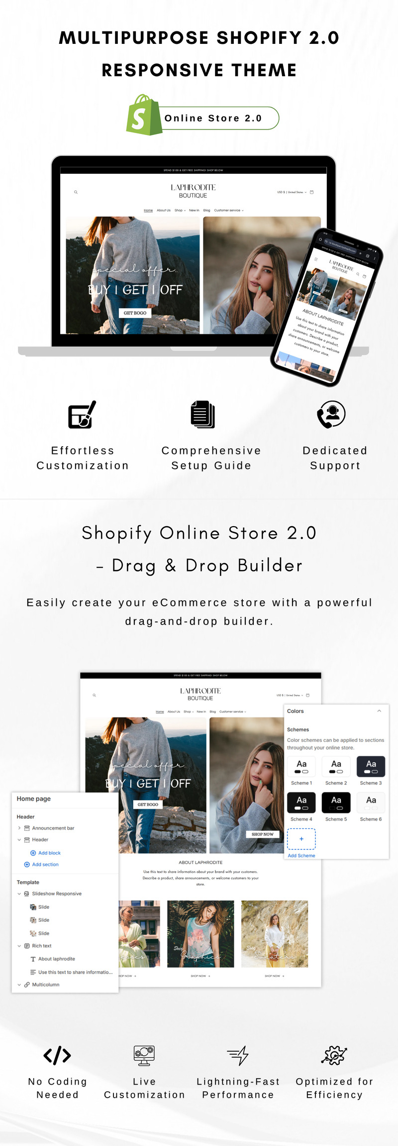 Laphrodite Boutique: Tema premium de moda de Shopify para tiendas online de moda - Características Imagen 1