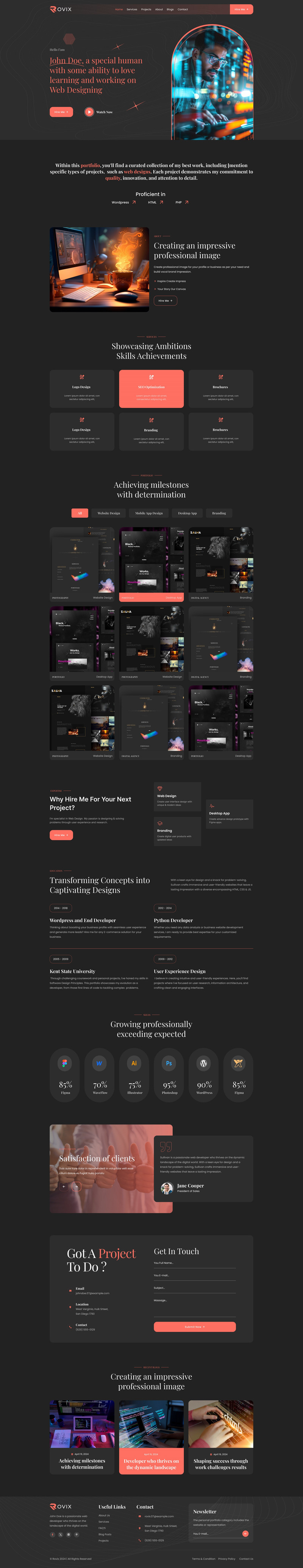 Rovix – Persoonlijk portfolio Figma-sjabloon - Features Image 2