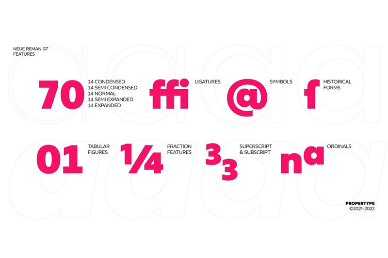 Famiglia serif Neue Reman Grotesk - Caratteristiche Immagine 8