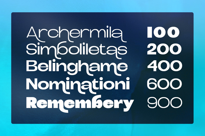 Visualizzazione dei caratteri Robica Charlie - Caratteristiche Immagine 7