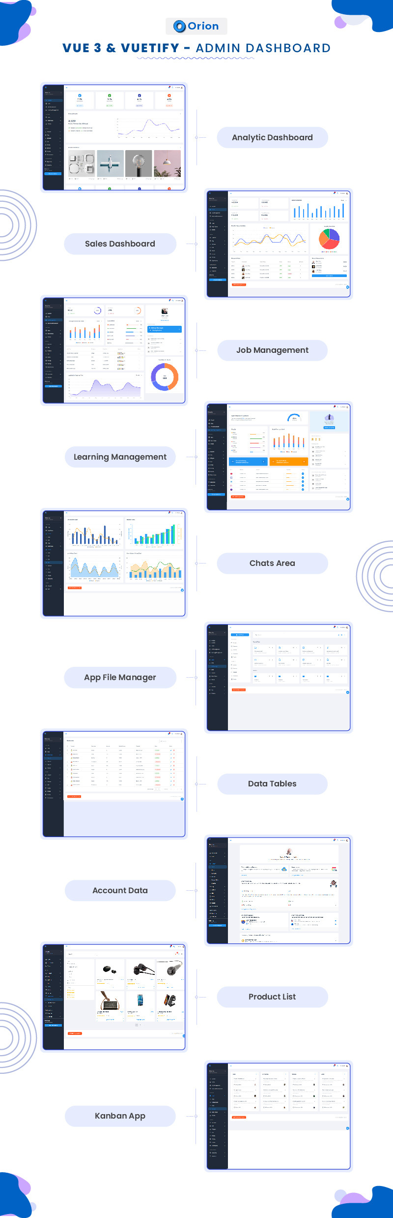 Orion – Vue 3 Admin Dashboard with Vuetify & TypeScript - Features Image 1