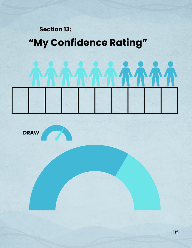 Toolkit für erfolgreiche Vorstellungsgespräche – 7-in-1-Leitfaden zum Ausdrucken + bearbeitbarer Canva-Tracker - Eigenschaften Bild 8