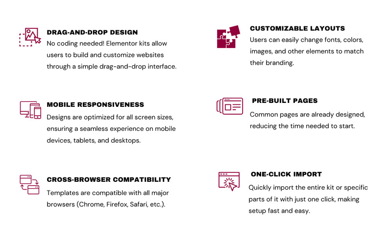 Chainix – WordPress Elementor Template Kit für Fahrradreparatur - Eigenschaften Bild 4