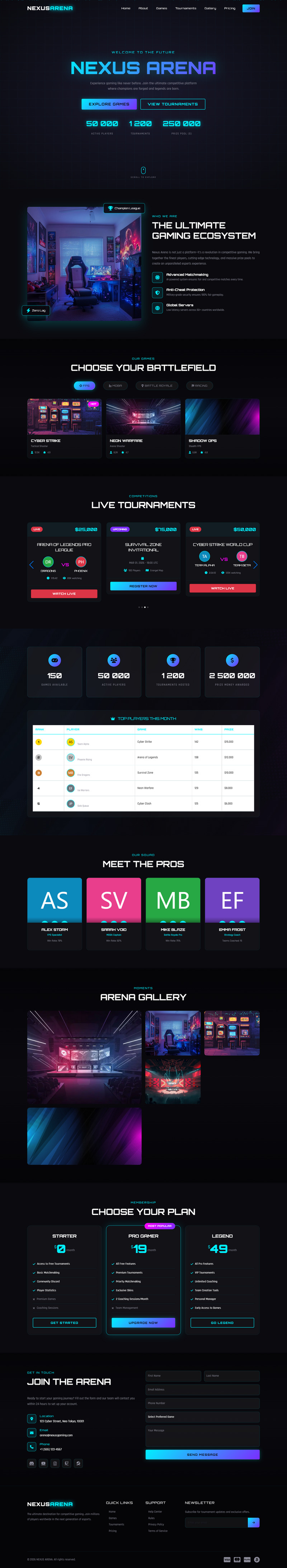 NEXUSARENA | e-sports | Game Templates | - Features Image 1