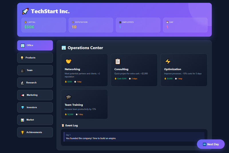 Startup Tycoon - Бізнес-симулятор | HTML-ігри - Features Image 1