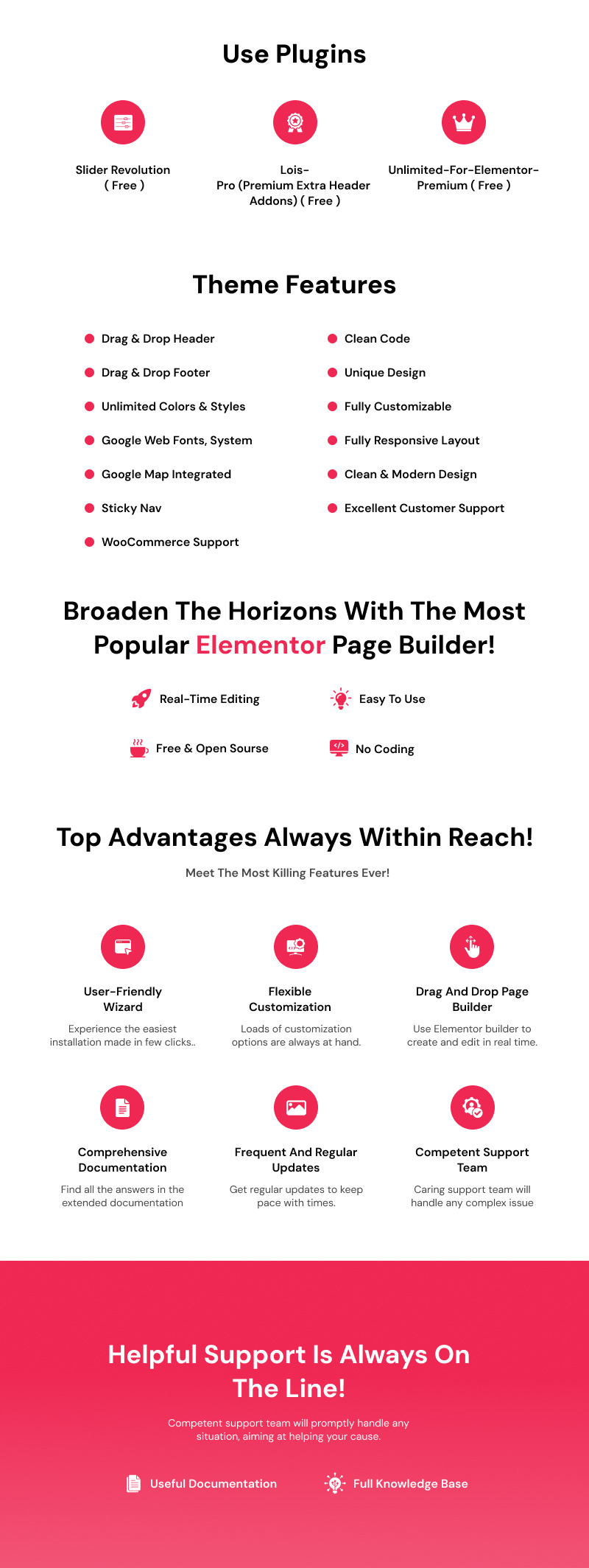 Organic Honet - Медова ферма та магазин бджільництва WooCommerce WordPress Elementor тема - Features Image 1