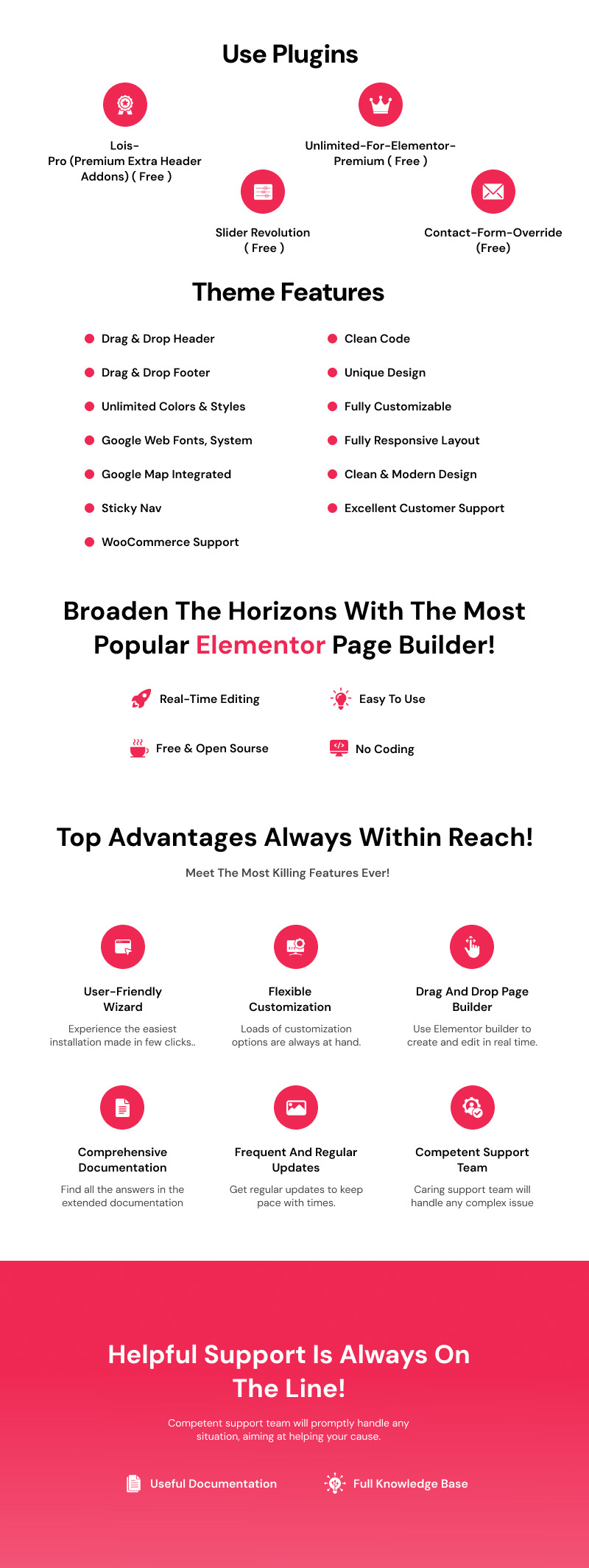 Nieuwigheid - Moderne boekwinkel en bibliotheek WordPress Elementor-thema - Features Image 1