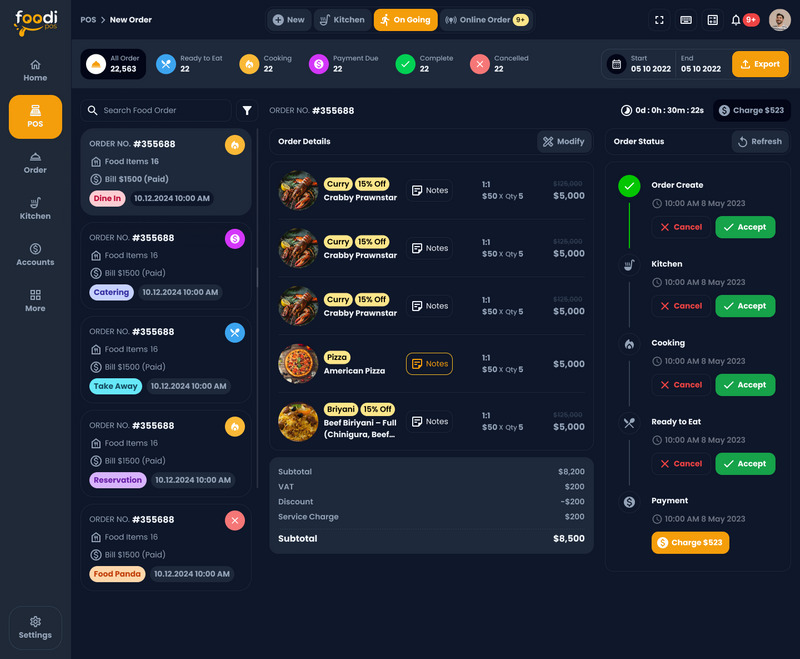 FoodiPOS - Een restaurant- en POS-UI-kit met Figma-bestand in de lichte en donkere modus - Features Image 10