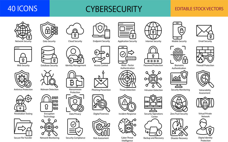 Uppsättning av 40 cybersäkerhets- och dataskyddsikoner för nätverkssäkerhet och digital integritet - Funktionsbild 1
