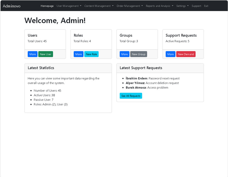 Adminovo Admin Panel Admin-Vorlage - Eigenschaften Bild 1