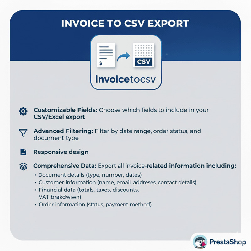 Prestashop 发票导出为 CSV - Features Image 1