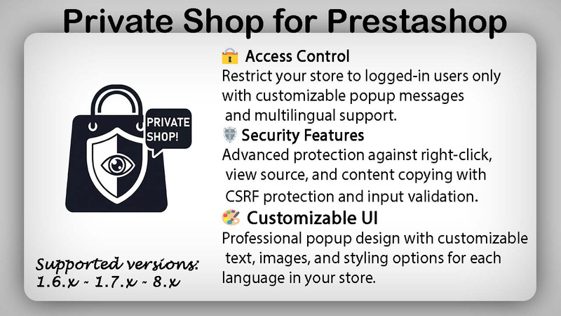 Private Shop for prestashop - Features Image 1