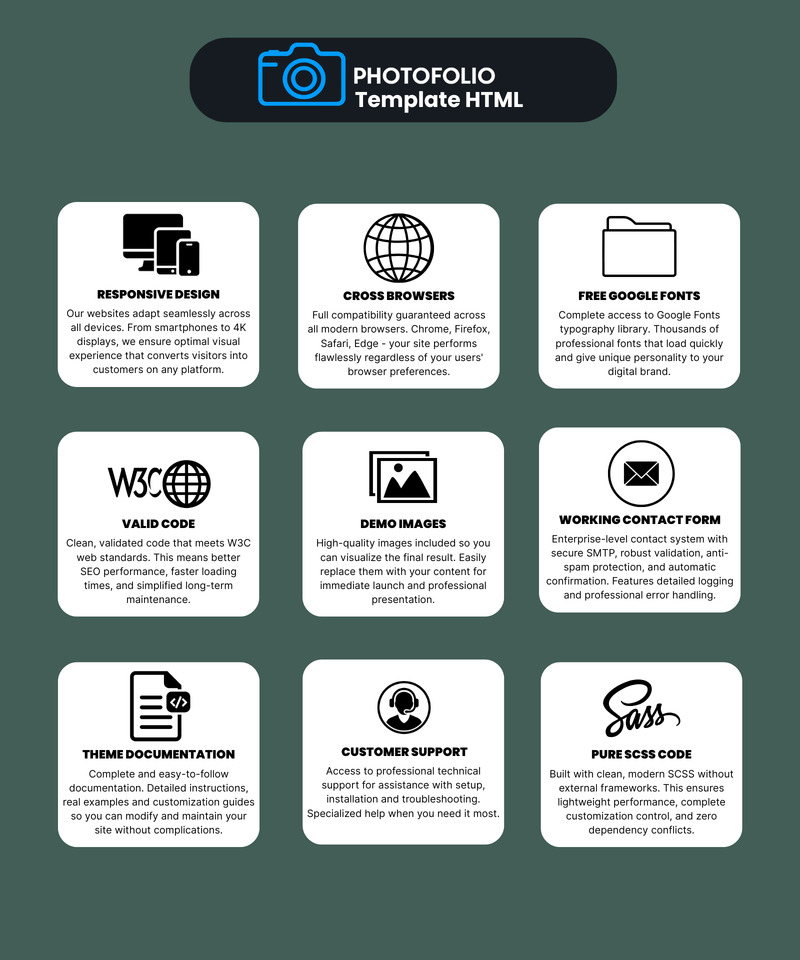 Photofolio | Šablona webových stránek s osobním portfoliem a galerií profesionálních fotografií - Features Image 1