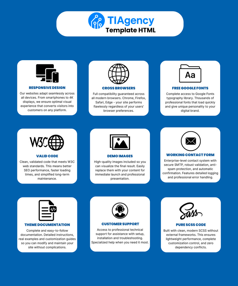 ITAgency | Multipurpose IT Solutions and Business Services Responsive Website Template - Features Image 1