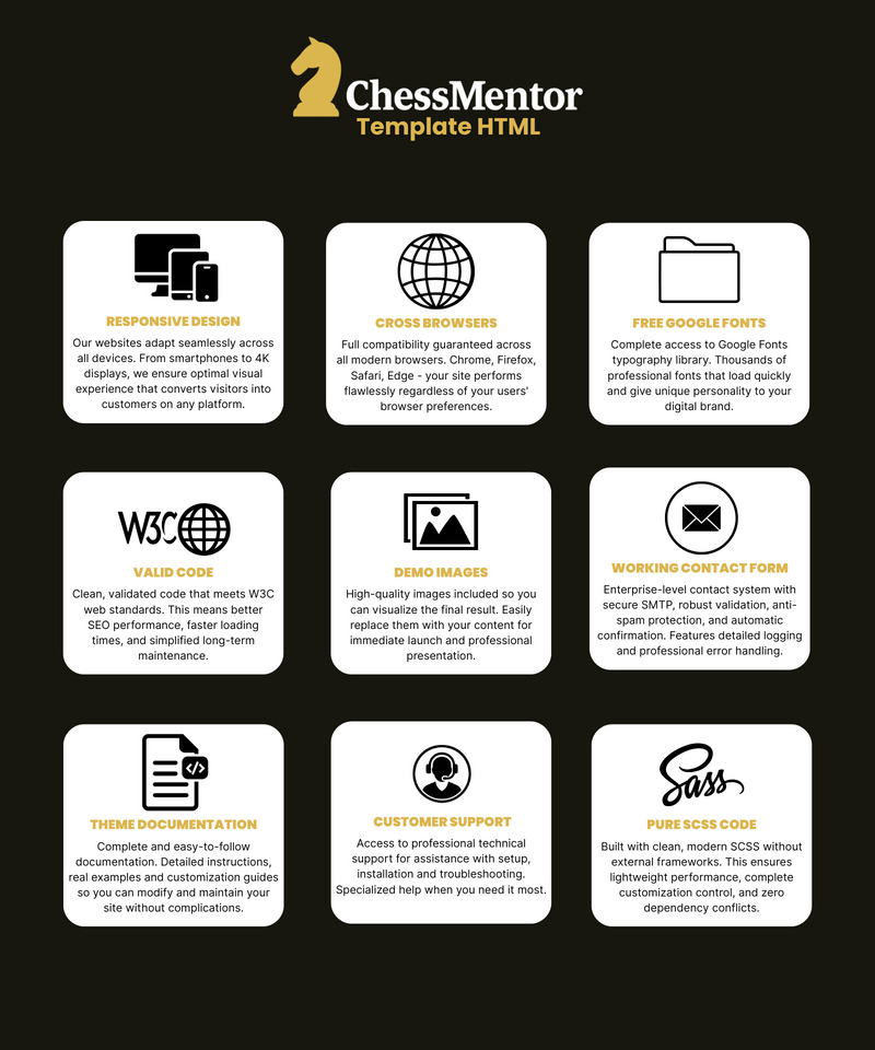ChessMentor - Sjabloonschaakprofessional voor meesters en academies - Features Image 1