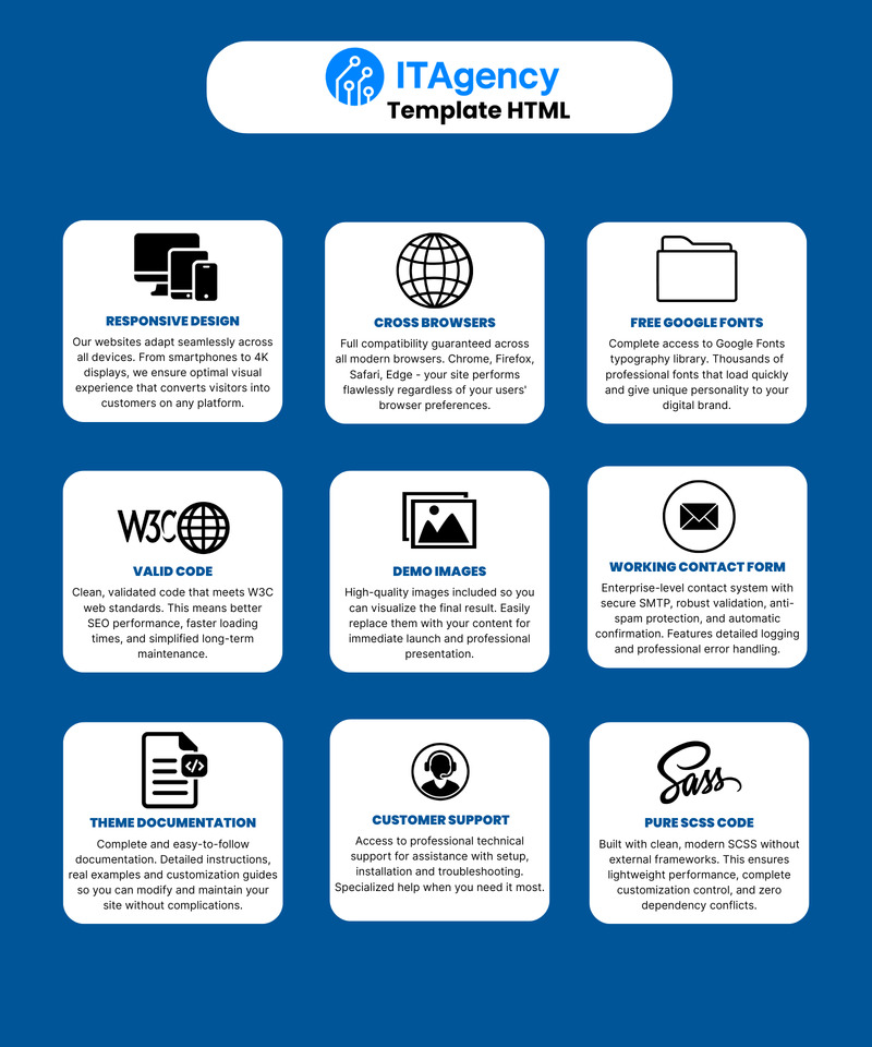 ITagency | Responsieve websitesjabloon voor multifunctionele IT-oplossingen en zakelijke diensten - Features Image 1