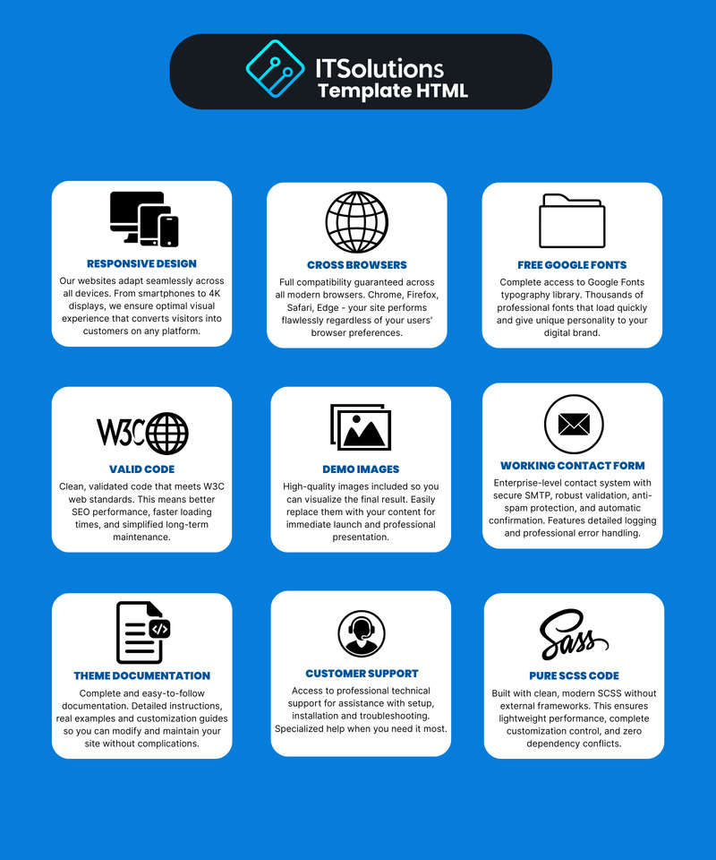 ITSolutions | Modello di sito Web reattivo multiuso per soluzioni IT Innova - Caratteristiche Immagine 1